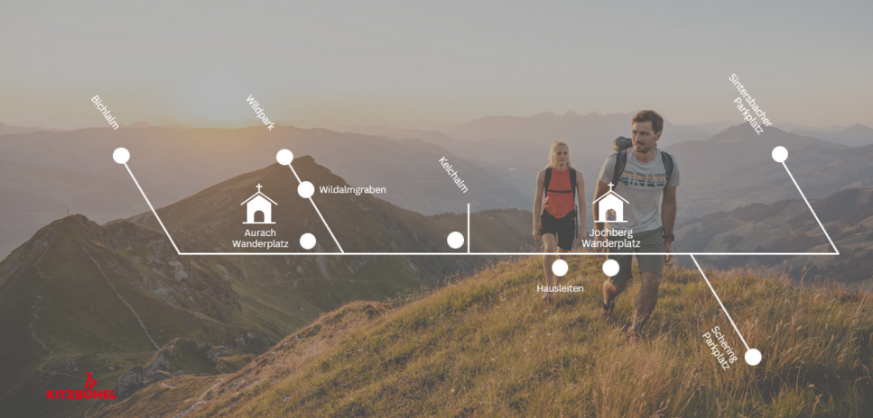 Ein weißer Flurbereich mit einer offenen Garderobe, Kissen und einem kleinen schwarzen Schild